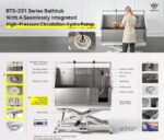 Aeolus BTS-231E High-Pressure Hydro Circulation Pump Bath - Image 2